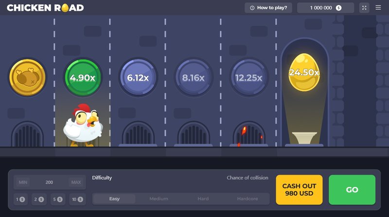 Chicken road gokspel in Netherlands